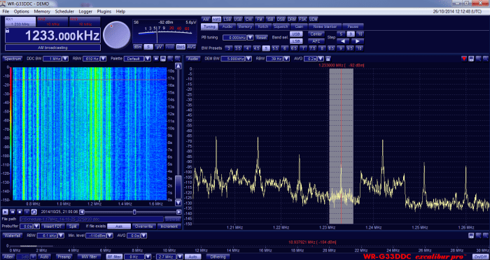 Radio Dechovka 1233 Khz