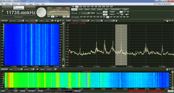 Zanzibar Broad.Corp. - 11735 Khz