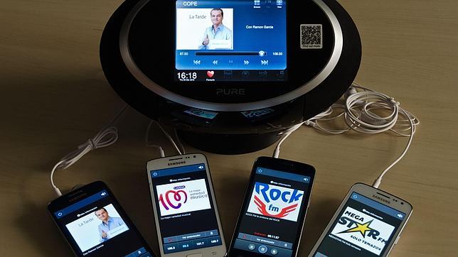 La Radio Hibirida COPE