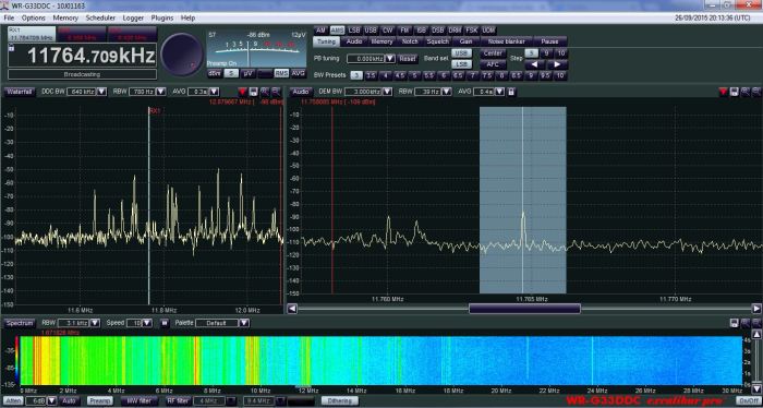 Radio Super Deu e Amor -11765KHz
