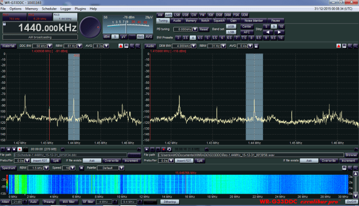 Radio Luxemburgo 1440 Khz