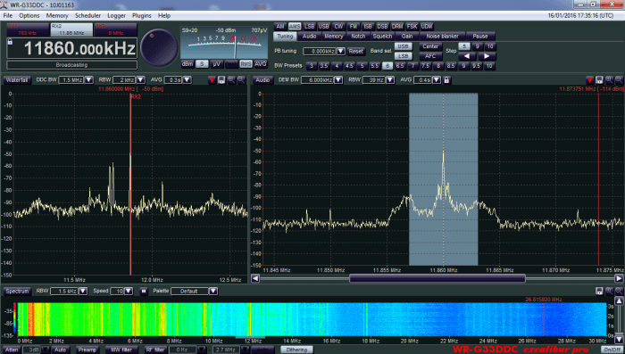 Radio Sana en 11860 Khz