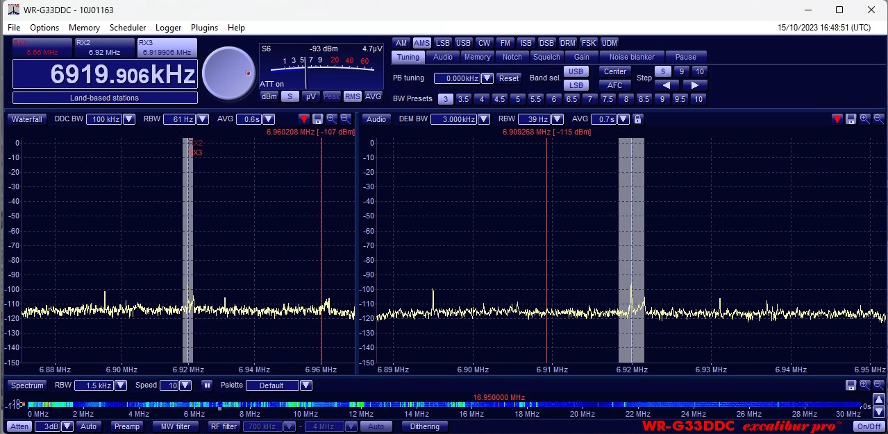 Radio Digital Zeppelin Radio