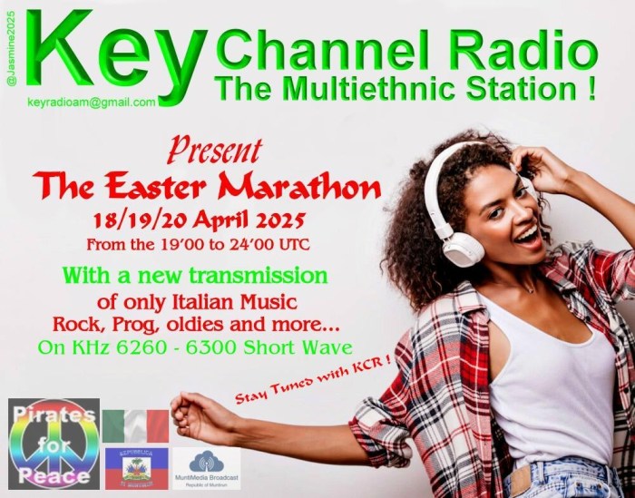 Key Channel Radio estará en el aire este fin de semana – El Radioescucha